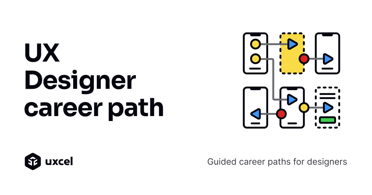 UX Designer Career Path Online Interactive